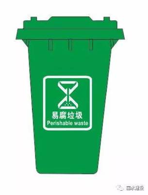 垃圾分類，你真的分對了嗎？城市生活垃圾經營務指南